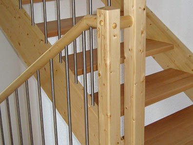 Eingestemmte Wangentreppe